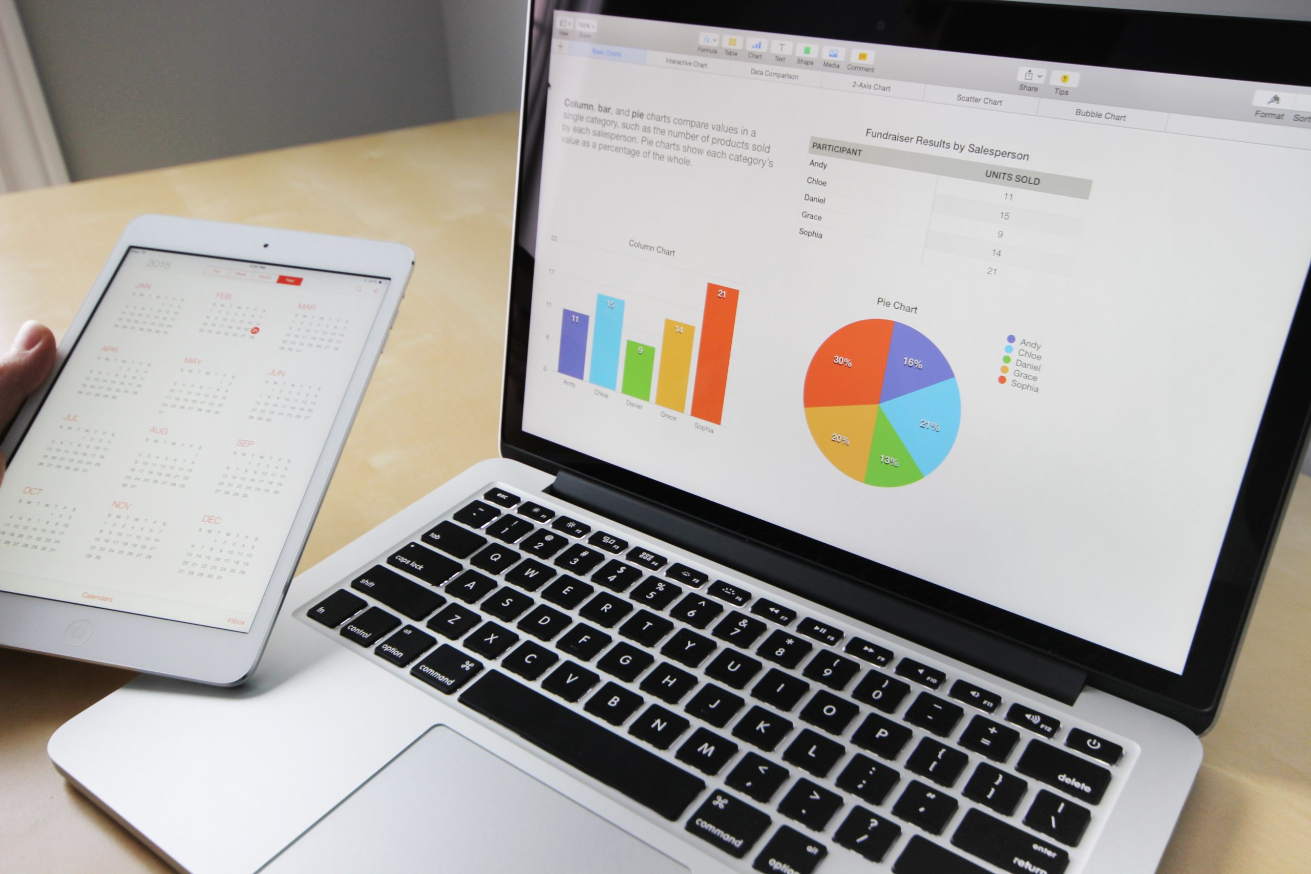 Optimalweb SEO diensten